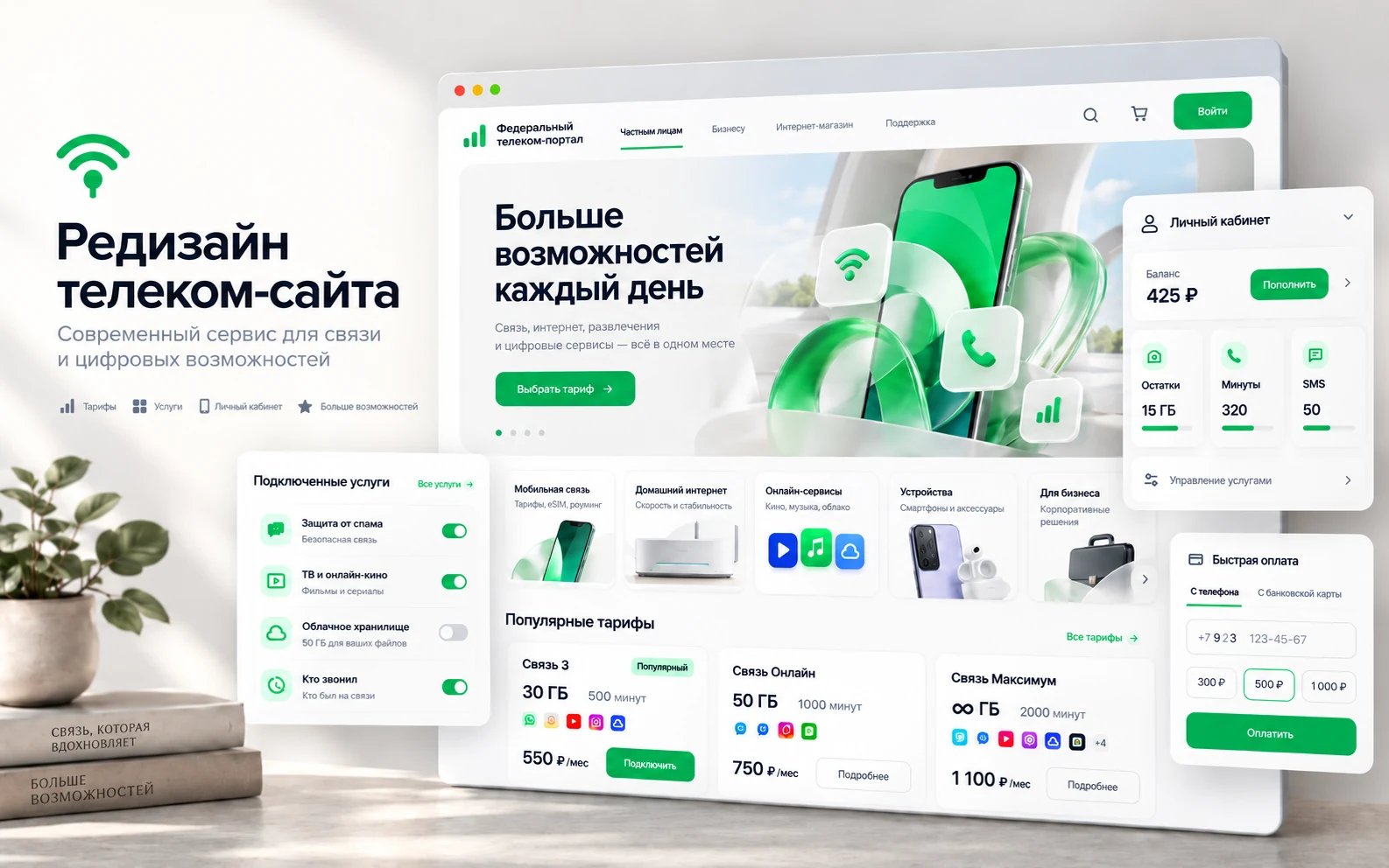 Редизайн телеком-сайта — кейс МегаФона